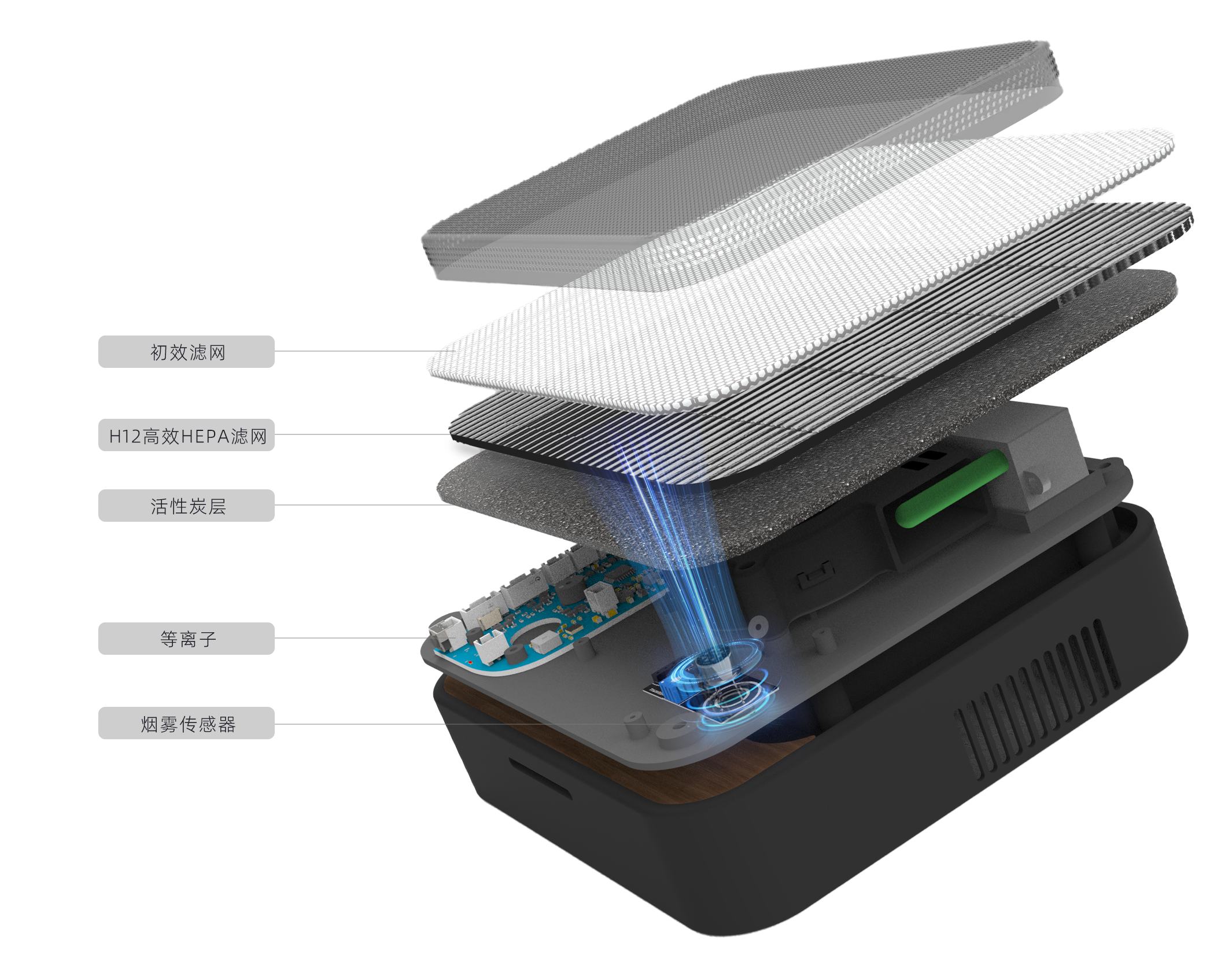 橙空科技，浦爾樂